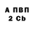 Amphetamine 98% Mykola Zekter